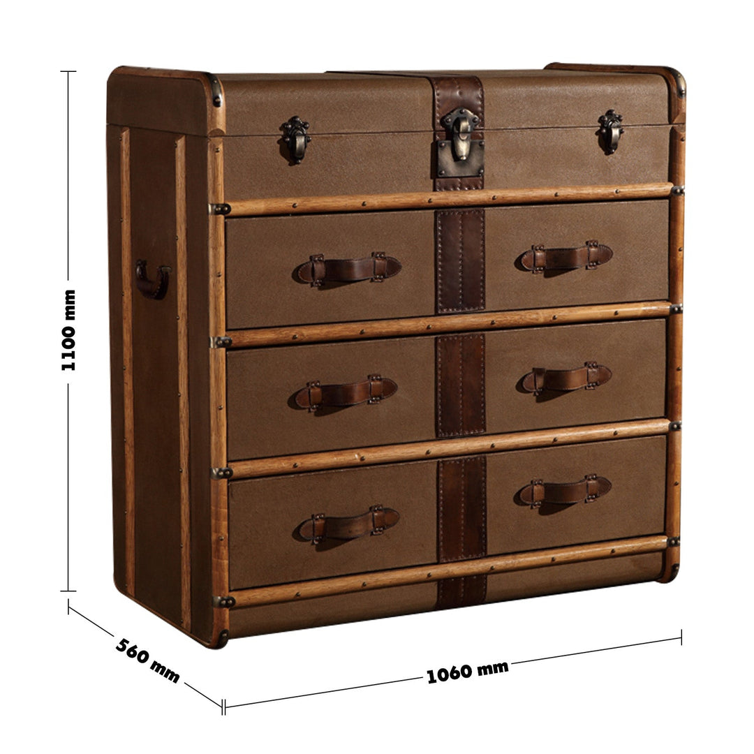 Vintage canvas drawer cabinet richards' trunk canvas size charts.