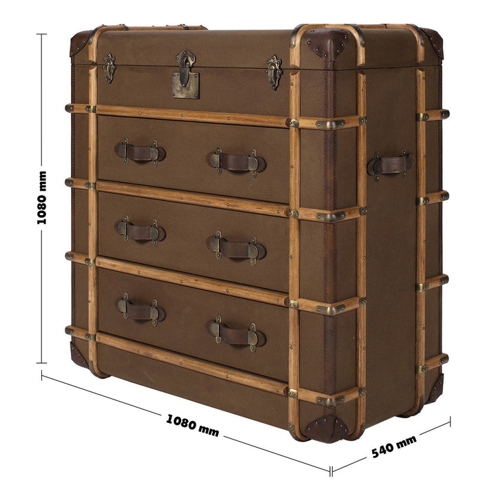 Vintage canvas drawer cabinet richards' trunk size charts.