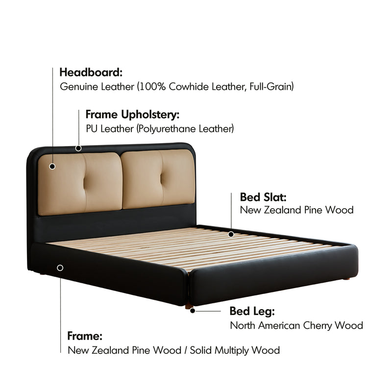 Vintage Genuine Leather Bed COVE Material Details Chart