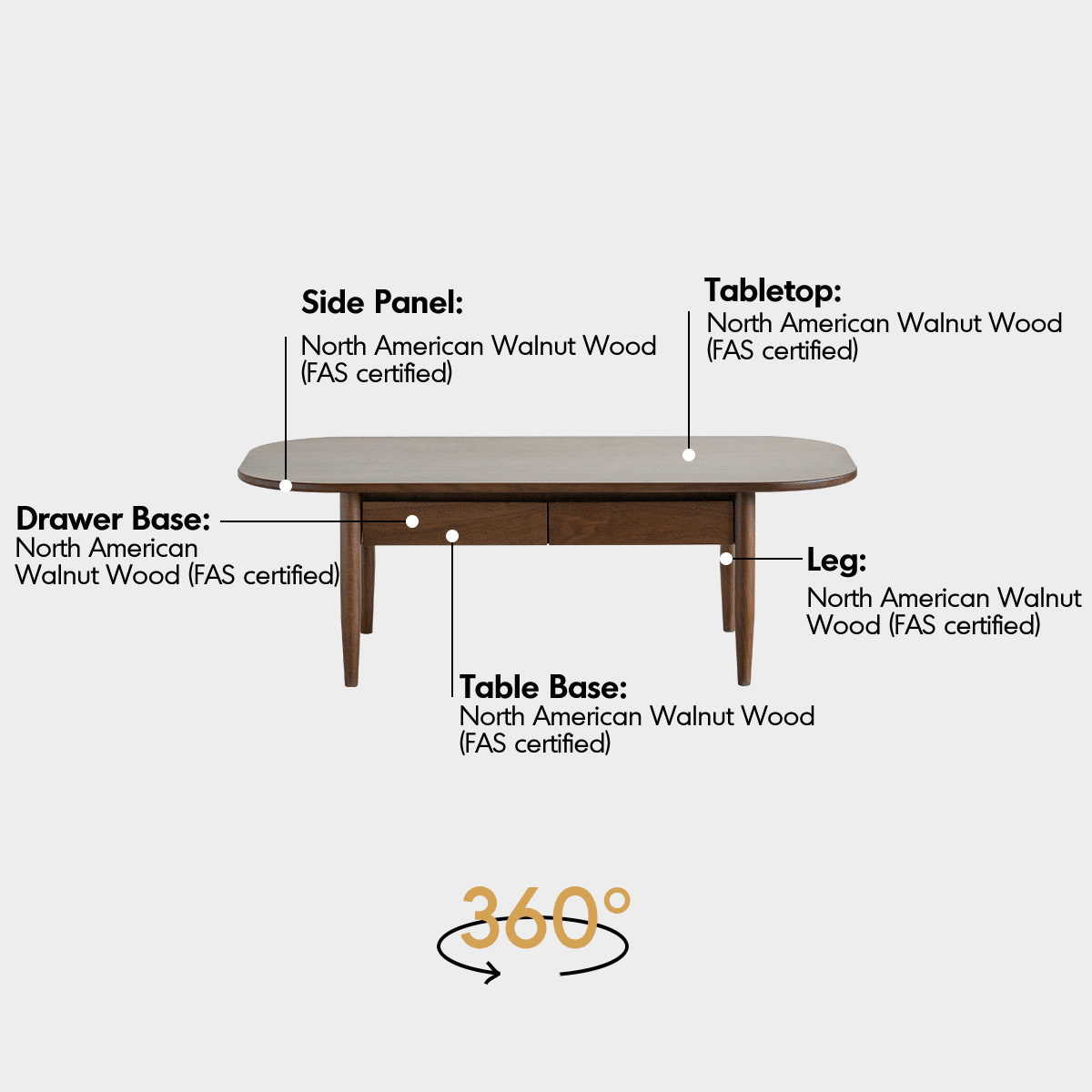 Vintage Walnut Wood Coffee Table VISTA Good to Know - 2