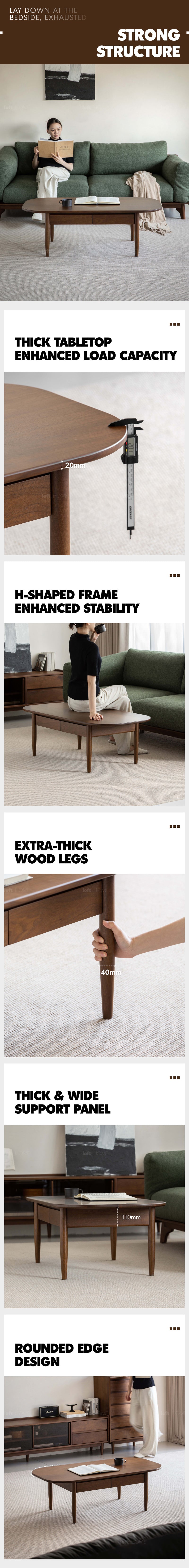 Vintage Walnut Wood Coffee Table VISTA Good to Know - 5