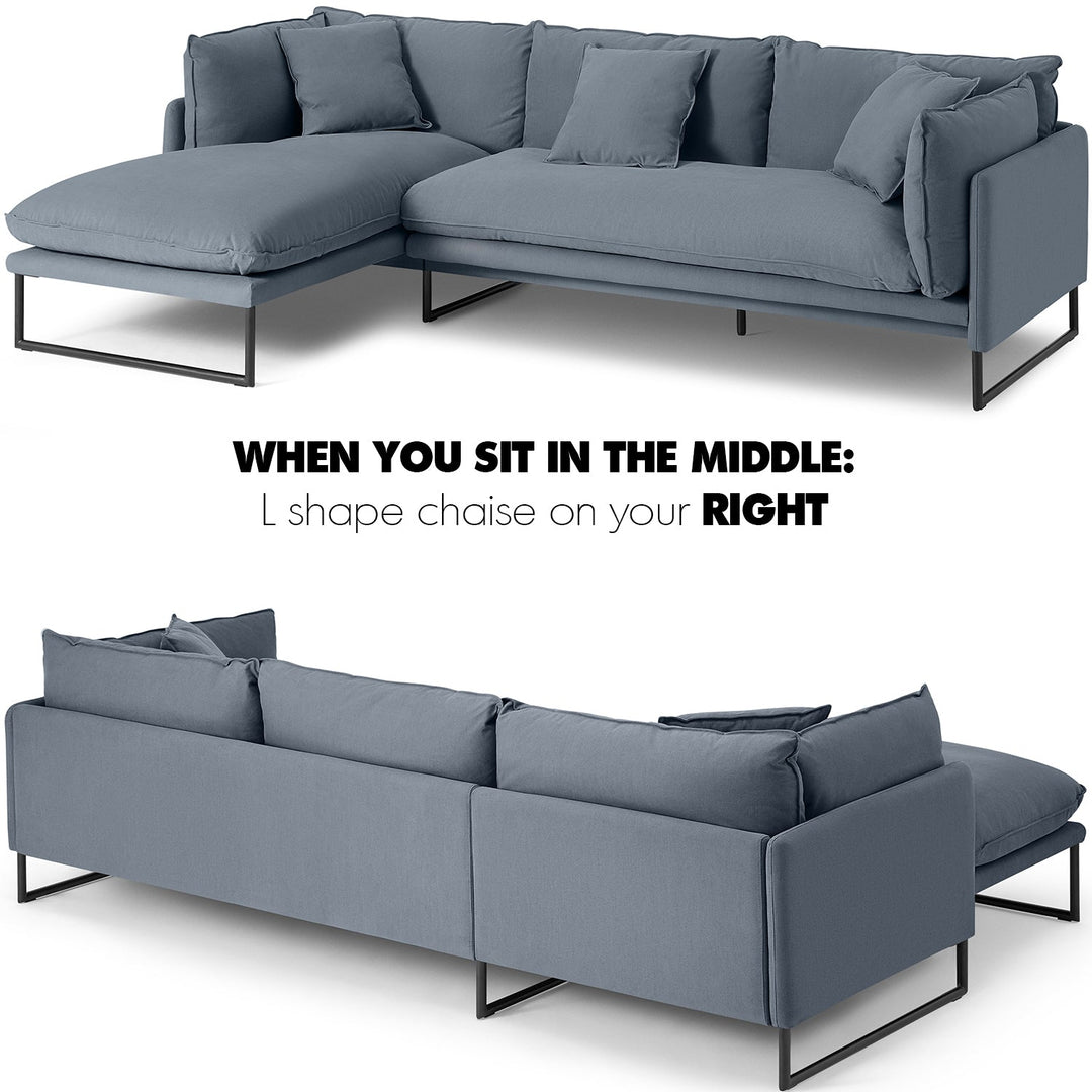 Modern Linen L Shape Sofa MALINI 3+L Detail 8