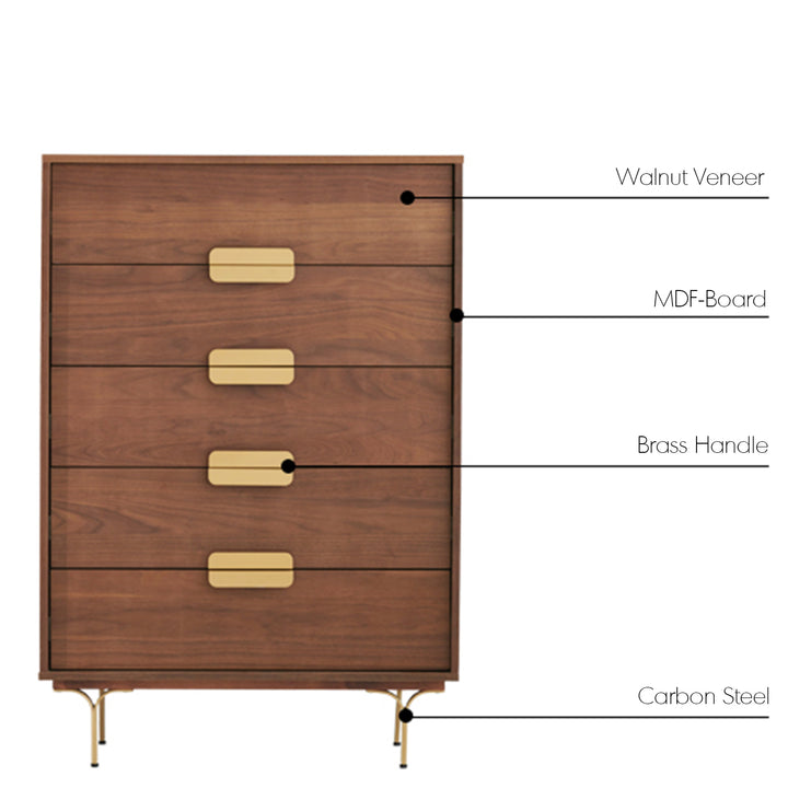 Modern Plywood Drawer Cabinet GRETA Color Swatch
