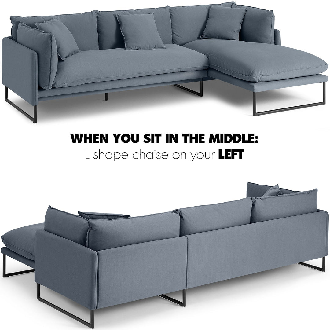 Modern Linen L Shape Sofa MALINI 3+L Detail 2