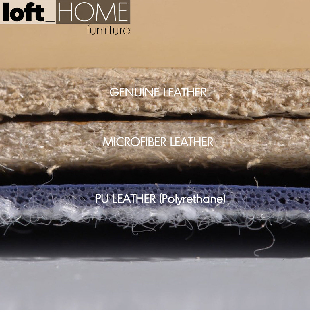 Modern Microfiber Leather Bed SKYE Color Variant